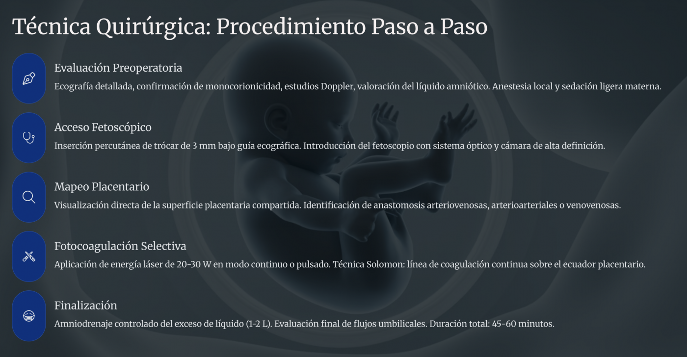 cirugia fetal con laser